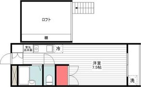 コーポユースの間取り画像