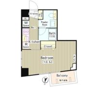 ソラーニ目黒不動前の間取り画像