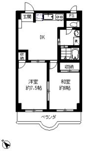 ラフィナート菊名の間取り画像