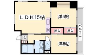 リッチウォーク大倉山の間取り画像