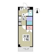 ライジングシティ中丸子の間取り画像