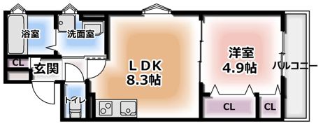 クレアール大久保町の間取り画像