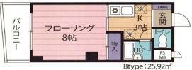 カームマツバラの間取り画像