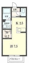 パルフラッツ沙羅の間取り画像