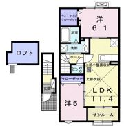 サンリット梶原Ⅲの間取り画像