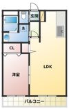 サンクチュアリ古町の間取り画像