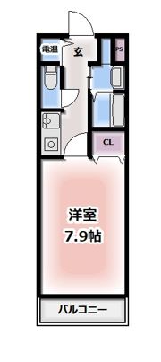 ディ・アリヴィオ千林の間取り画像