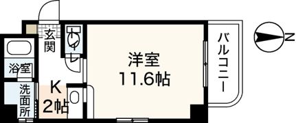プロスパー千田の間取り画像