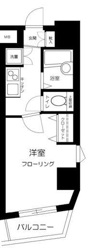 パークウェル千駄木駅前の間取り画像