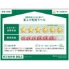 ジョイハイツの間取り画像
