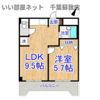 サンシティ末広の間取り画像