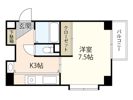 MKフラットの間取り画像