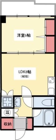 池下ホームズの間取り画像