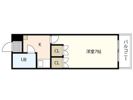 ハイツたかすの間取り画像