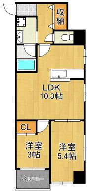 MDI SERENO JIYUGAOKAの間取り画像