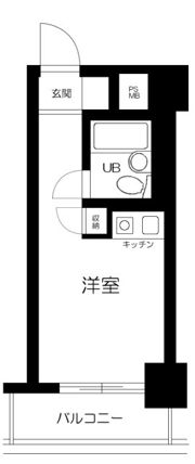 スカイコート大森の間取り画像