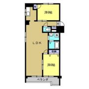 第七サワータウンの間取り画像