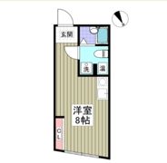 COCOFLAT TABATAⅠの間取り画像