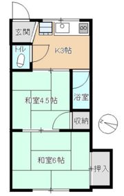 門永ビルの間取り画像