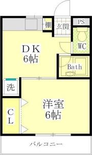 コーポアクティブの間取り画像