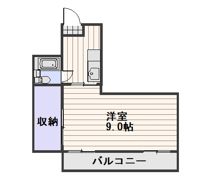 商大前コーポの間取り画像