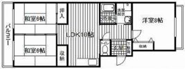 ミリオンハイム東昭和の間取り画像