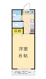 フラットウエストⅢの間取り画像