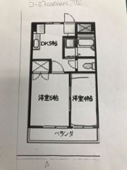コーポKAWAHARAの間取り画像