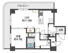 近鉄淀川リバーサイドマンションの間取り画像