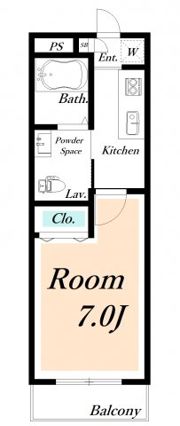 Roof topの間取り画像