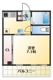 栗田マンションの間取り画像