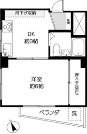 西荻ローヤルコーポの間取り画像