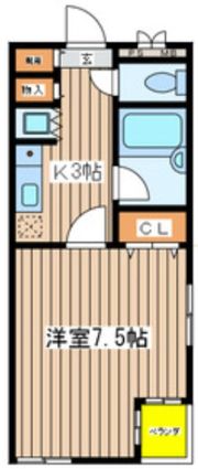 CUBIC Squareの間取り画像