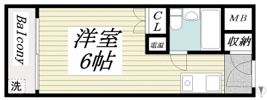メゾン・ド・アクトの間取り画像