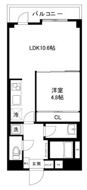 ワコーレ錦糸町マンションの間取り画像