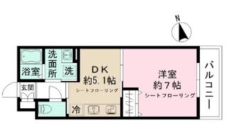 M’sパークの間取り画像