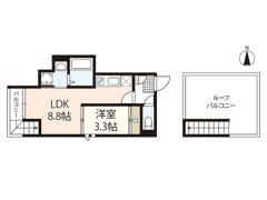GRANDTIC LINESの間取り画像