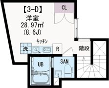 ストラート王子神谷の間取り画像