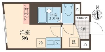 AY MINAMISENJUの間取り画像