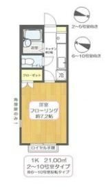 アウルリーベの間取り画像