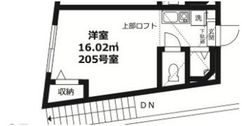 メティス北沢の間取り画像