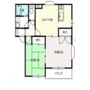 サンドミールBの間取り画像