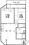 安良グリーンハイツの間取り画像