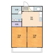 高津コーポⅠの間取り画像