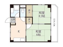 第二住田ビルの間取り画像