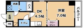sawarabiヨツバの間取り画像