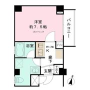CYNTHIA代田橋Ⅲの間取り画像