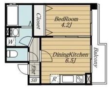 クレストコート北千住の間取り画像