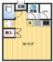 サクラメント蓮根の間取り画像