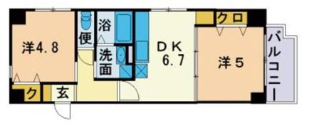 リバーヒルズ六本松の間取り画像